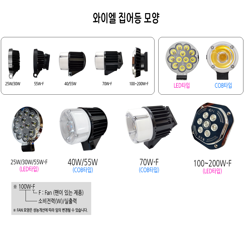 40W 웰메이크 집어등(30도)