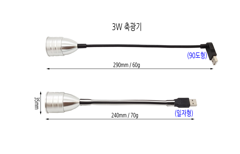 3W/5W UV LED 축광기(USB타입)