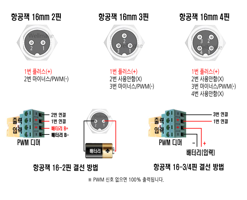 15W UV LED 축광기