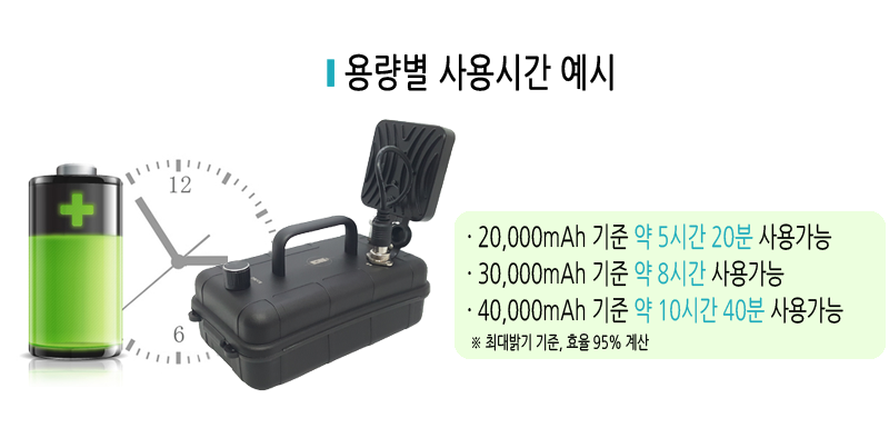 고효율 7세대 다색 DIY 집어등(투컬러,2색,투칼라)/보조배터리 집어등