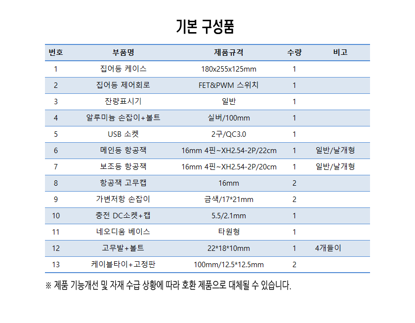 웰메이크 DIY 집어등 만들기(와이엘 집어등 전용제품)