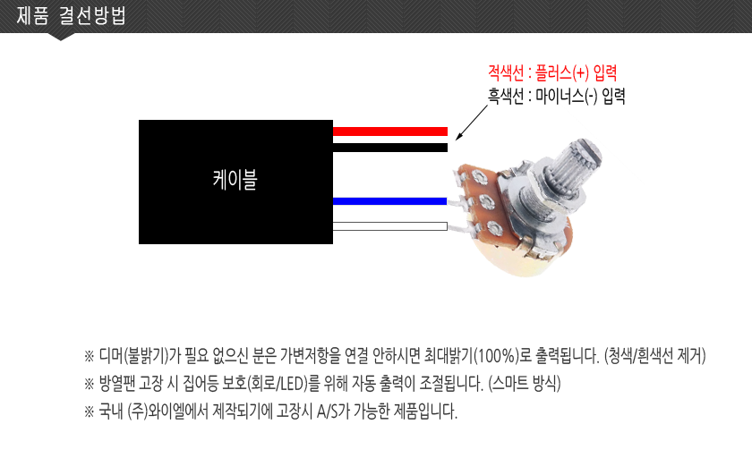 국산 와이엘 120W-F 집어등/작업등