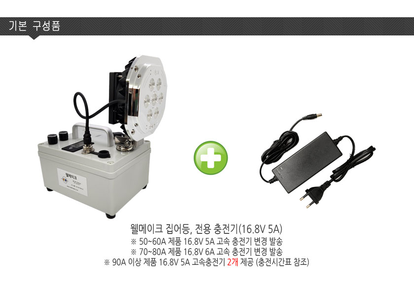 150W 웰메이크 집어등